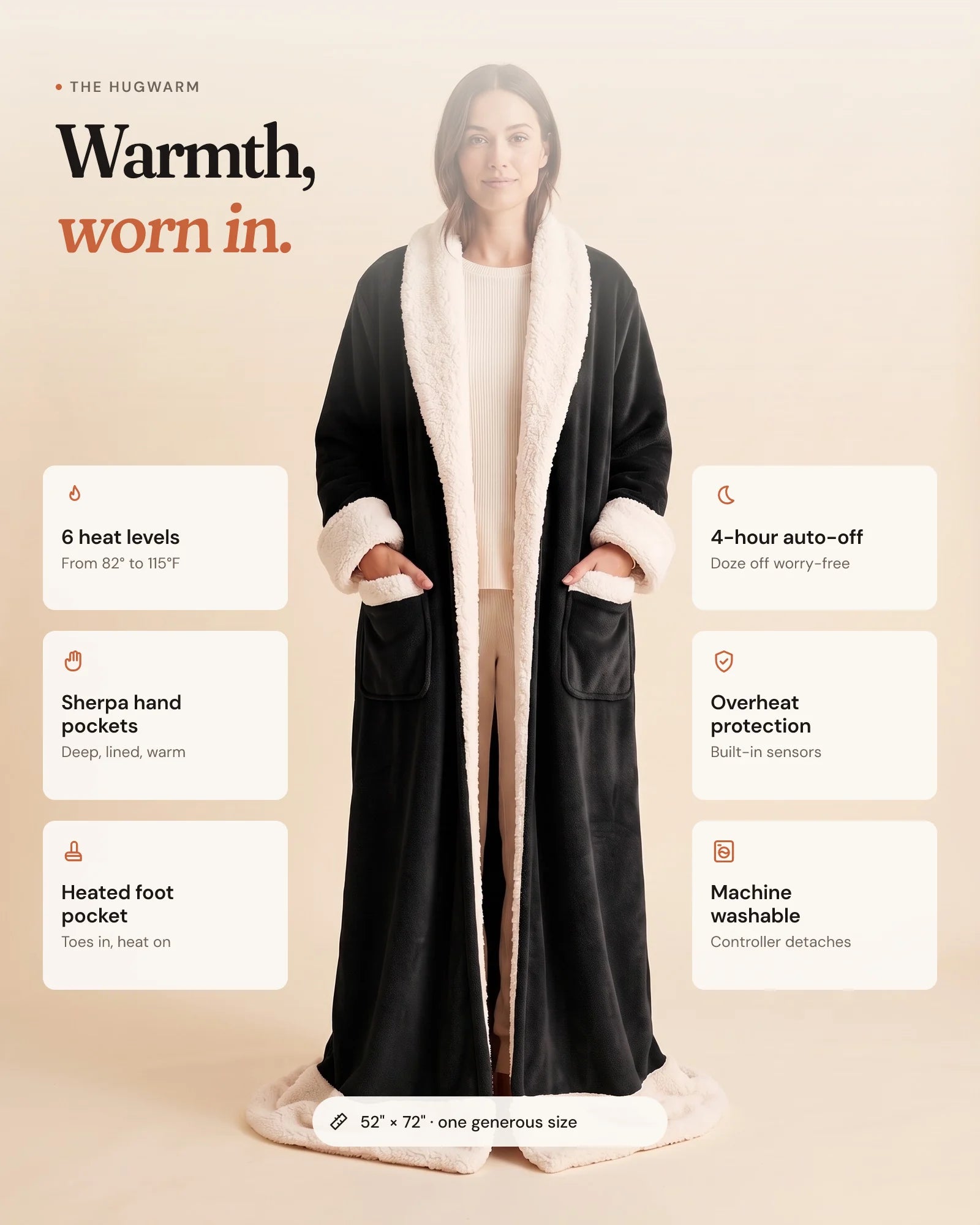The Hugwarm Heated Wearable Blanket — 6 heat levels, sherpa hand pockets, heated foot pocket, 4-hour auto-off, overheat protection, machine washable