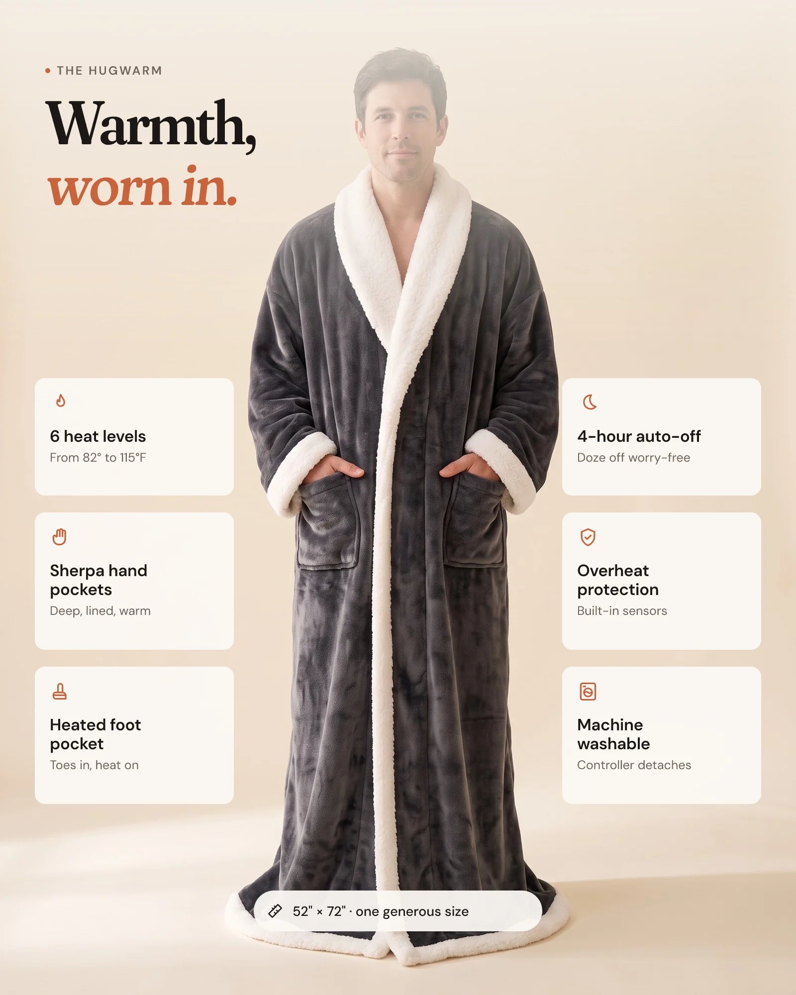 The Hugwarm Heated Wearable Blanket — 6 heat levels, sherpa hand pockets, heated foot pocket, 4-hour auto-off, overheat protection, machine washable