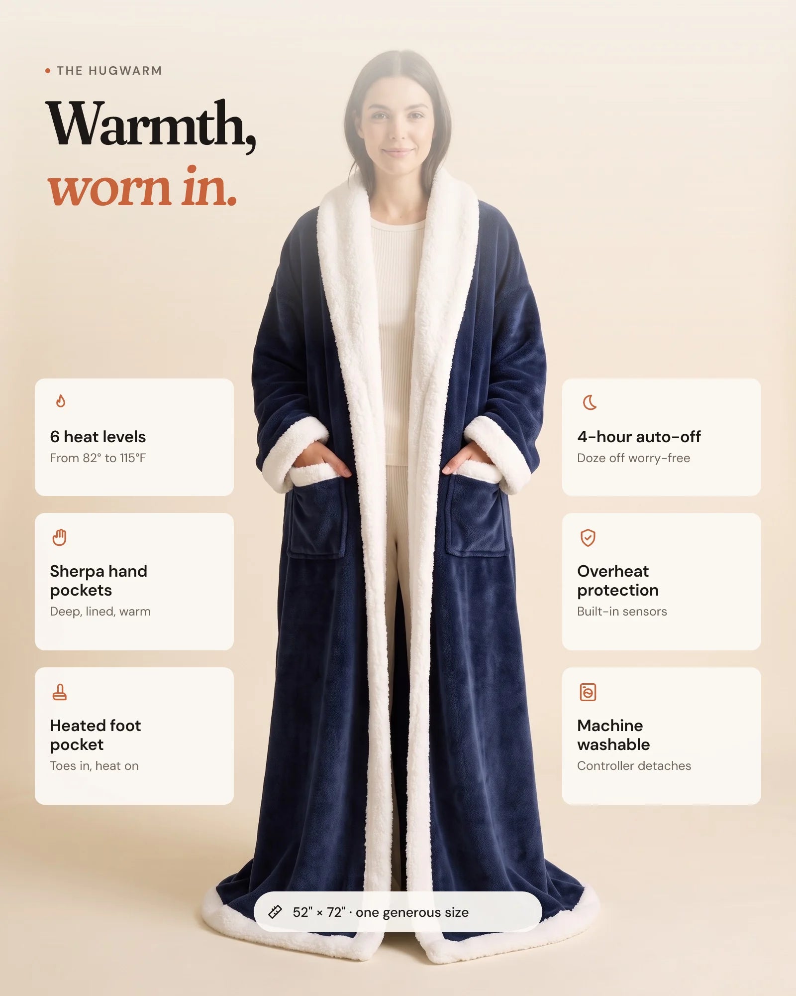 The Hugwarm Heated Wearable Blanket — 6 heat levels, sherpa hand pockets, heated foot pocket, 4-hour auto-off, overheat protection, machine washable