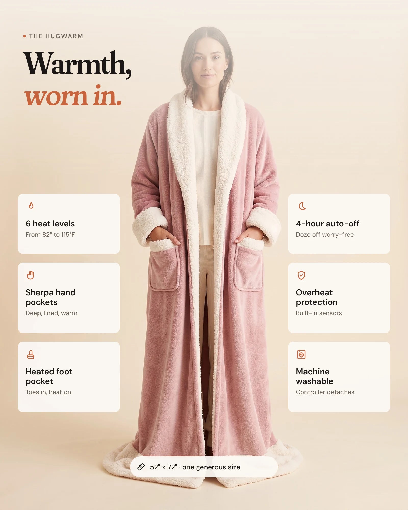 The Hugwarm Heated Wearable Blanket — 6 heat levels, sherpa hand pockets, heated foot pocket, 4-hour auto-off, overheat protection, machine washable
